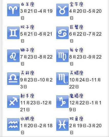 运势星座明天查询表下载(运势星座明天查询表下载手机版)