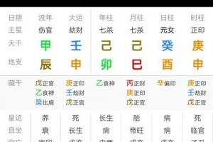 八字生辰八字喜用神查询表 八字用神教学-万年历网