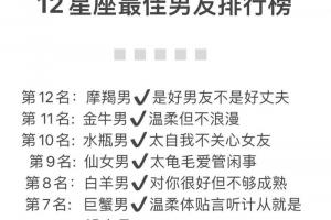 天秤座最配星座第一名:双子座配对点评:你们都是充满现代感,知性的