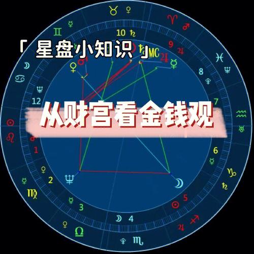 星盘知识从财宫的落座来看你的金钱观