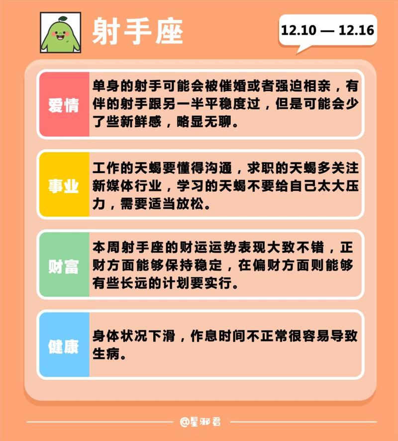 苏珊十二星座一周运势(12.10-12.16)