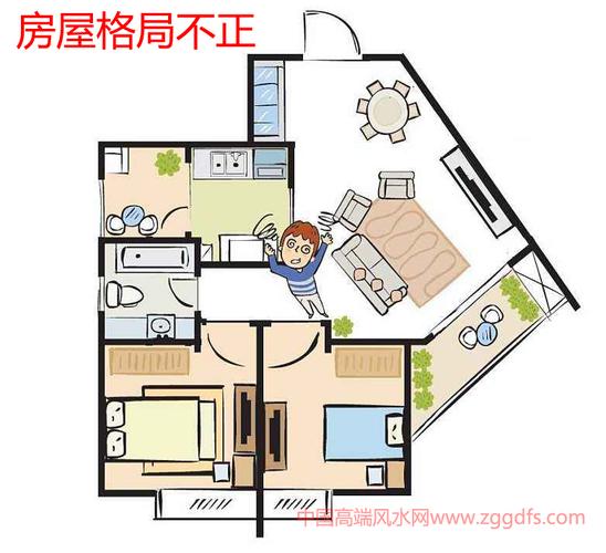 住宅风水禁忌,房屋不宜格局不正