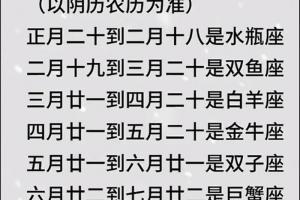 怎么查自己的星座?阴历还是阳历?