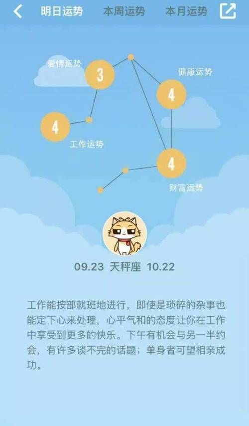 狮子座今日运势时间 狮子座今日运势时间查询