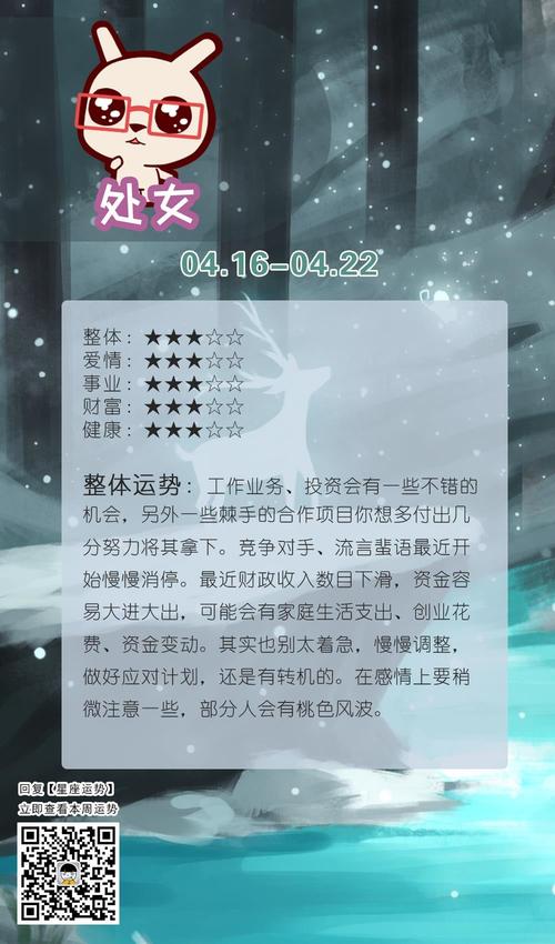 健康:3颗星财富:3颗星事业:3颗星爱情:3颗星整体:3颗星处女座本周运势