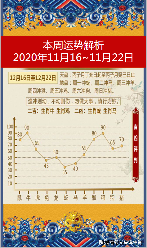 2023年11月属什么生肖属相2023年1月11号出生属什么生肖