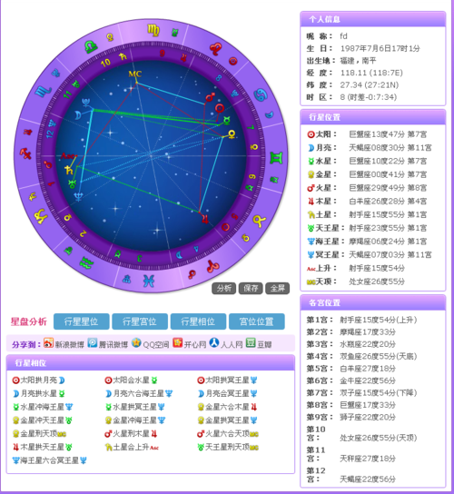 6下午5点那我的上升星座是什么呢?