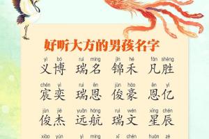 好听大方的宝宝名字大全.#宝宝起名 #起名改名 #起名 #取 - 抖音