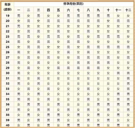 2023年8月16号出生的男孩五行属什么 命运好不好 2023年出生的男孩取