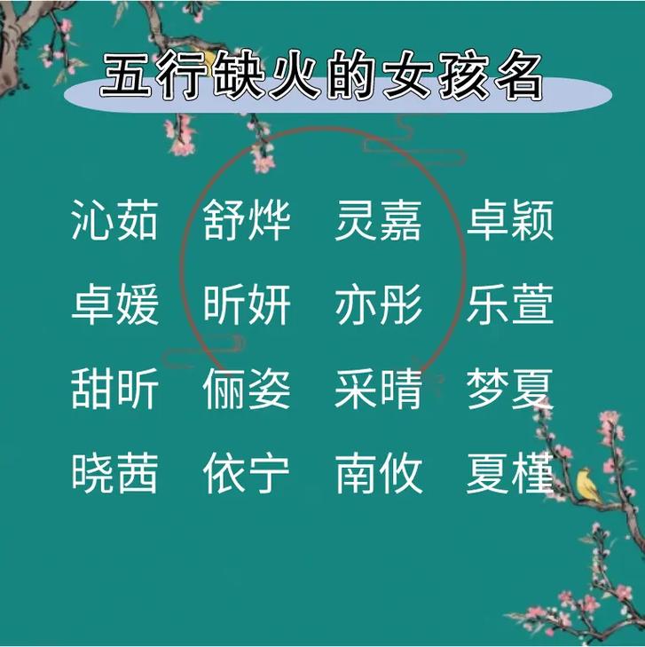 取啥名字带火的名字女孩子名字五行缺火的人用什么名字女孩缺火的名字