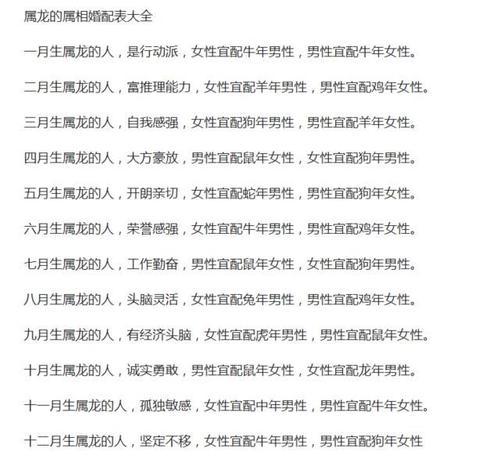 属龙的和什么属相相配,属龙的属相婚配表 属龙和属龙的婚姻相配吗