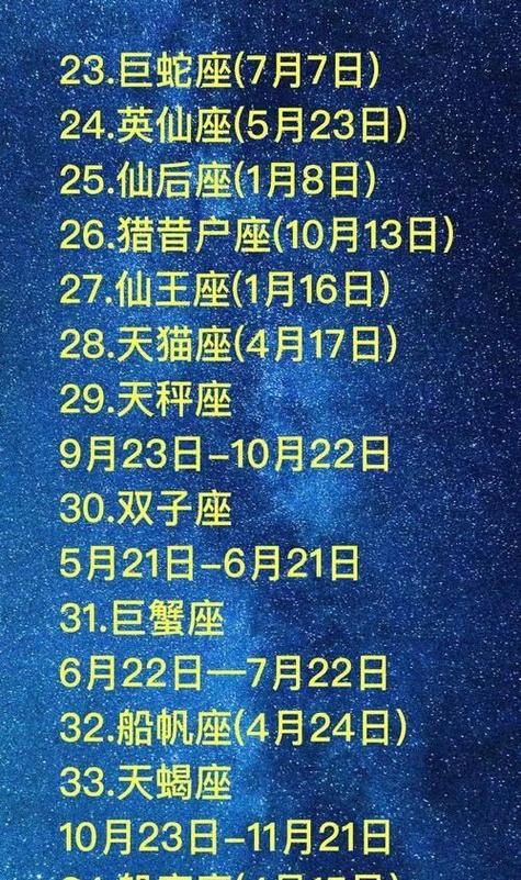 0月初7是什么星座 ,农历10月初7是什么星座 - 缘起网