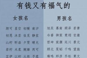 意境感满分的宝宝取名名字大全.#宝宝起名 #母婴育儿 #月子 - 抖音