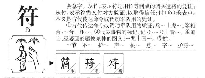 符姓的女宝宝起名字三个字 取名测分_大众起名网