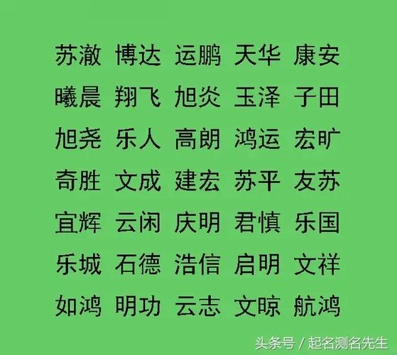 给宝宝起名字用字参考