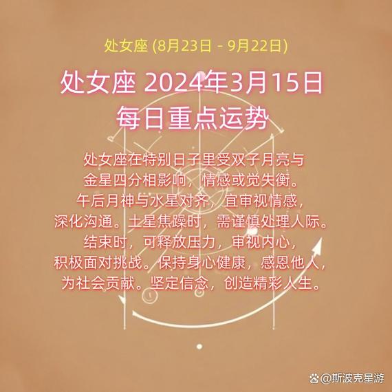 处女座 2024年3月15日——每日重点运势