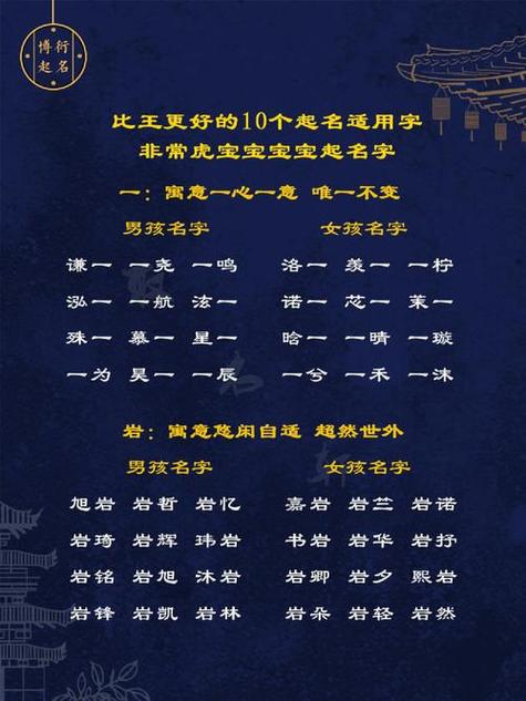 比王更好的10个起名适用字,非常虎宝宝起名字