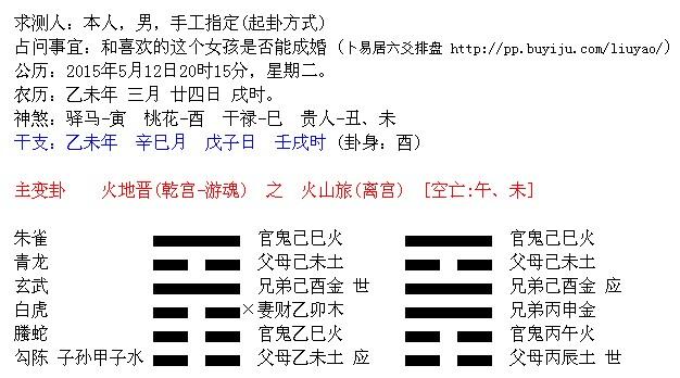 六爻问姻缘:火地晋变火山旅,求测姻缘