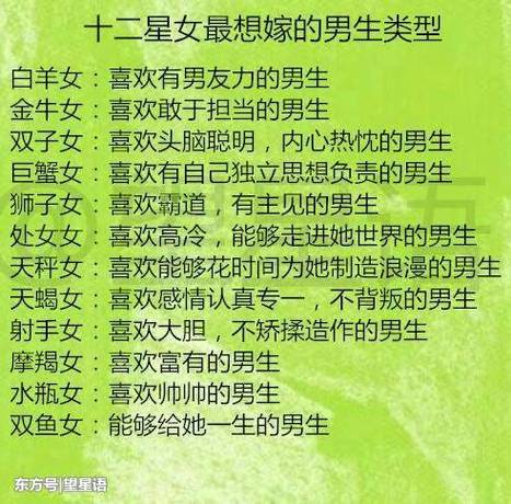 22岁男生属于什么星座处女座男孩非常注重细节和规划,思维敏锐,耐心