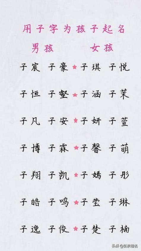 给宝宝起名字明什么(一般给宝宝起名用什么字最好)