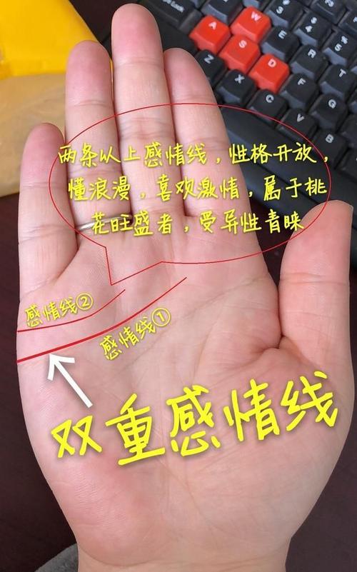 手相:6种不同形状的感情线,就能看出你的性格特征,婚恋吉凶!