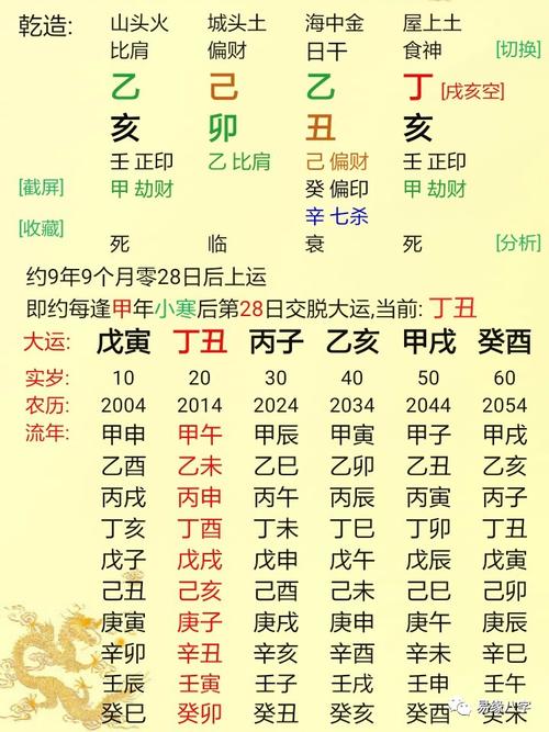 八字纯阴女不算命