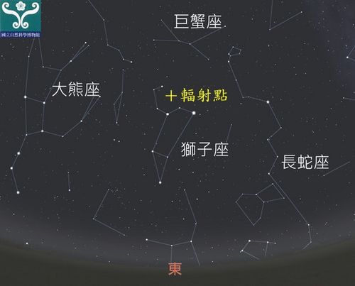 木星合月15日现身 「狮子座流星雨」18日夜空极大绽放