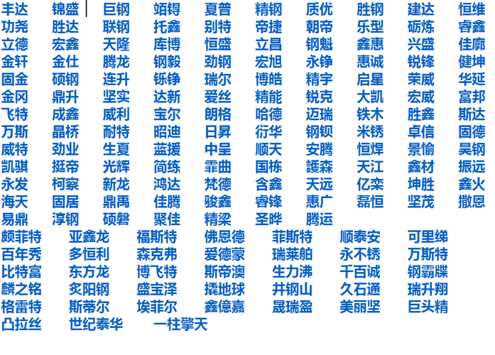 玻璃为主的有限公司起名字,名字中要带一个东字和盛字-公司起名-起名