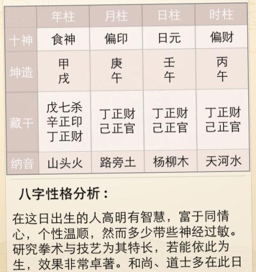 丁正财 乙正官是什么意思