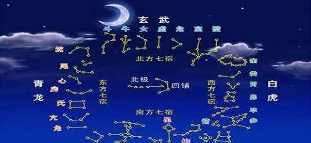 曾经精通二十八星宿,现在只会看日食,中国人的天文知识退化了吗_天象