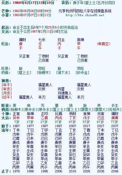 整理收藏早亡八字十六例liuyao盘命【己亥年正月】传统字八