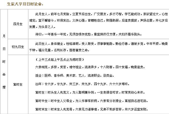 5月26号3点出生的男孩什么命?