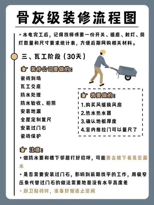 毛坯房装修全流程!含详细步骤与各环节业主需要做的事