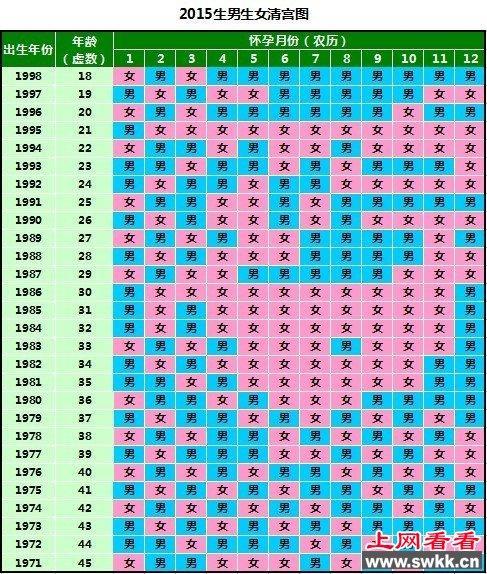 生辰命理:2023年农历十月初十出生的男孩命好吗 五行缺啥 农历九月