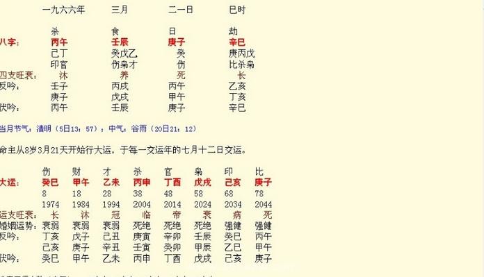 八字算命2023年运势