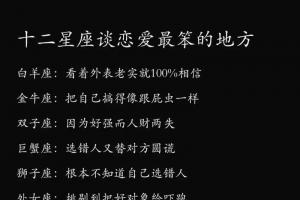 射手座第八名水瓶座第五名狮子座第七名金牛座季军天秤座第十名白羊座