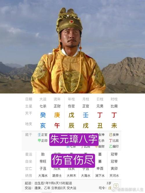 朱元璋八字是真正的伤官伤尽.