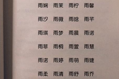 老锐起名属虎新生儿如何起名带雨字的女孩名字