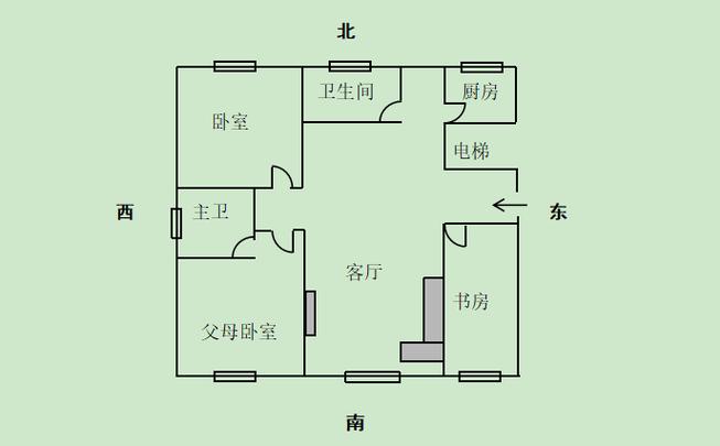 房子格局风水讲究_房子户型风水怎么这么讲究_出租房子需要讲究风水吗