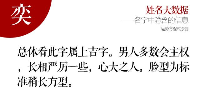 50个姓名常用字运势剖析,这里有你的名字吗?